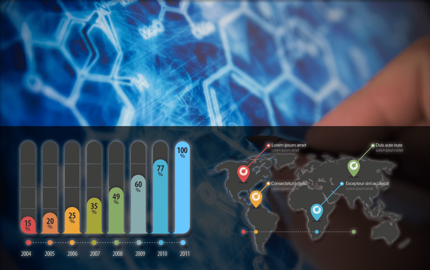 php dashboard demonstration